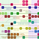 Illustration for article titled Nintendo's Family Tree Is Massive